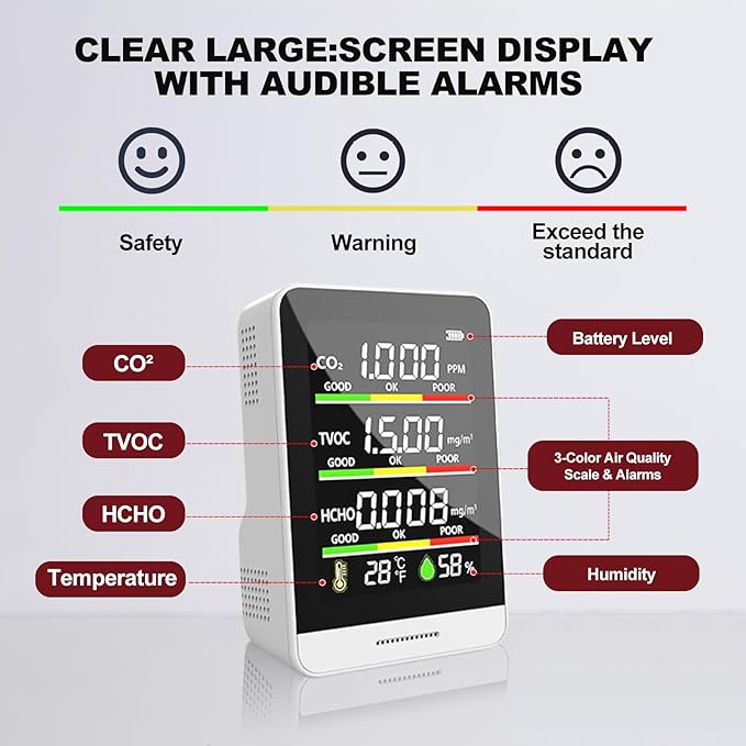 8-in-1 Air Quality Monitor | with Real-Time Temp, Humidity & Clock Display | Portable CO2, HCHO, TVOC, AQI Detector for Home, Office, Car