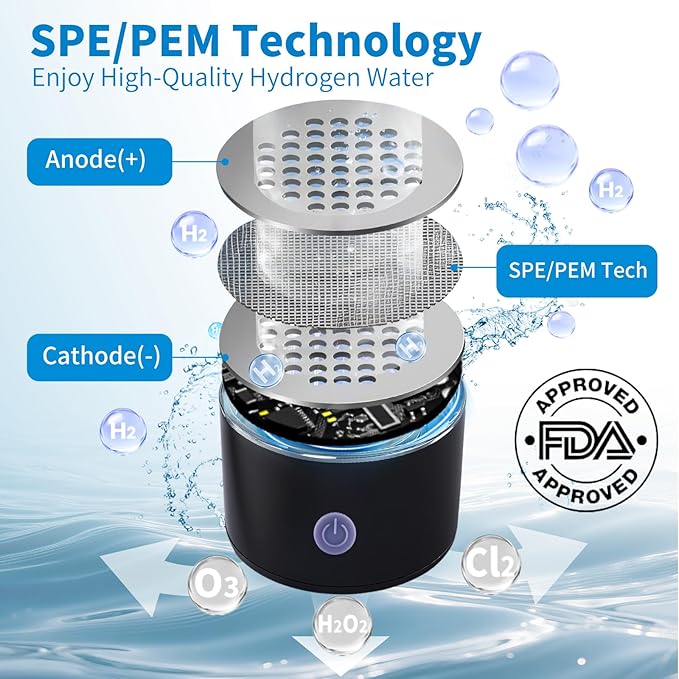 Hydrogen Water Bottle: 4500+ PPB Molecular Hydrogen Infusion - SPE/PEM Technology, 15OZ Hydrogen Water Bottle Glass Portable Rechargeable, Sports,Gym, Outdoor Travel