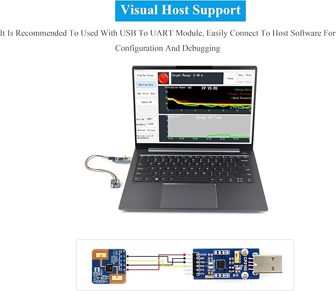 Human Micro-Motion Detection mmWave Sensor Compatible with Raspberry Pi/Pi Pico/Jetson Nano/ESP32, 24GHz mmWave Radar, Based On S3KM1110, Adopt Frequency Modulated Continuous Wave (FMCW) Technology