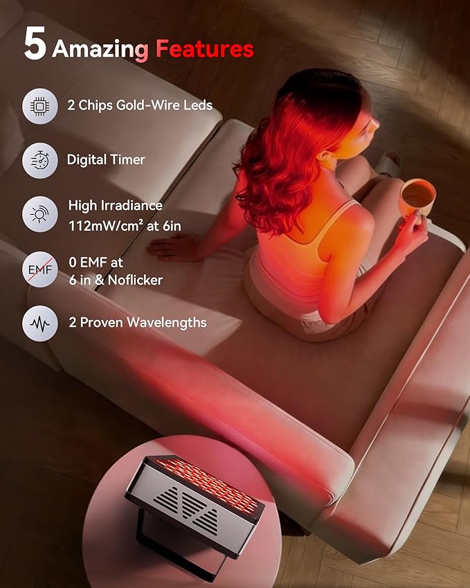 2026 Upgraded Red Light Therapy for Body Face, Dual Chip 660nm 850nm Red Light Panel with 3 Modes, Dimmable & Timer, Infrared Light Therapy for Home Office Gym, Basic 60 LEDs