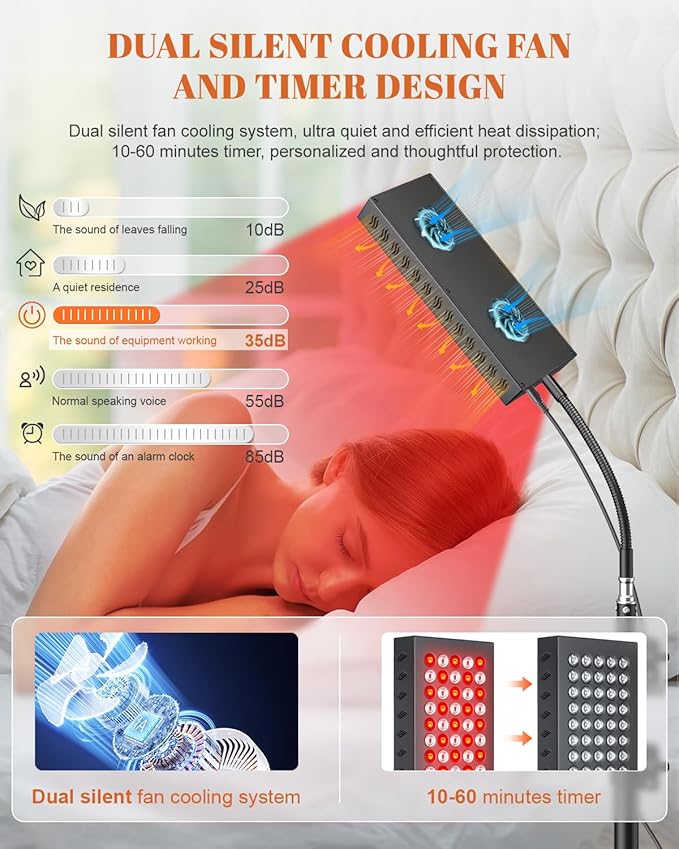 Red Lights Therapy for Body Face, 75 LED Light Therapy Panel with Stand, 35W 660nm Redlight and 850nm Near Infrared Light Device for Full Knee Body Pain Relief Skin Care at Home