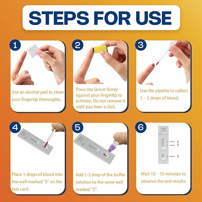 Iron Deficiency Test Kit, at-Home Iron Test kit for Anemia. 2-Pack for Quick Response and Accurate Results. Suitable for Both Men and Women.