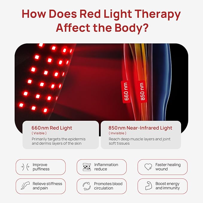Red Light Therapy Pad for Calf, Near-Infrared Light Therapy Wraps, Vibrating Massage Heating for Leg, Adjustable Power and Modes, Perfect for Office, Home, and Post-Workout Use(Black)