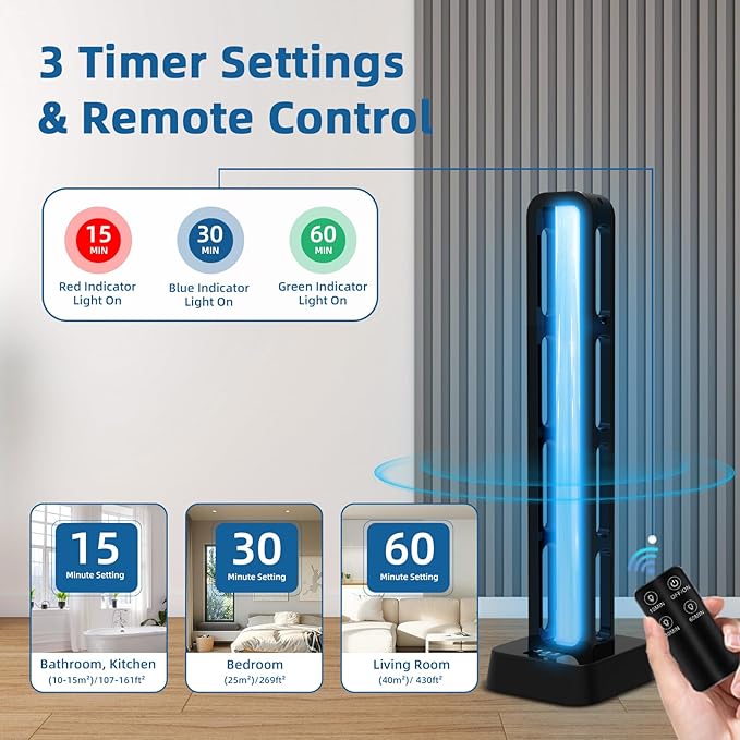 69W UV Light Sanitizer with Remote Control and 3 Timers – Home Disinfection Device 99.99% Cleaned of Germs, Viruses, Mold and Dust Mites – Whole Room Disinfection Lamp for Home and Office