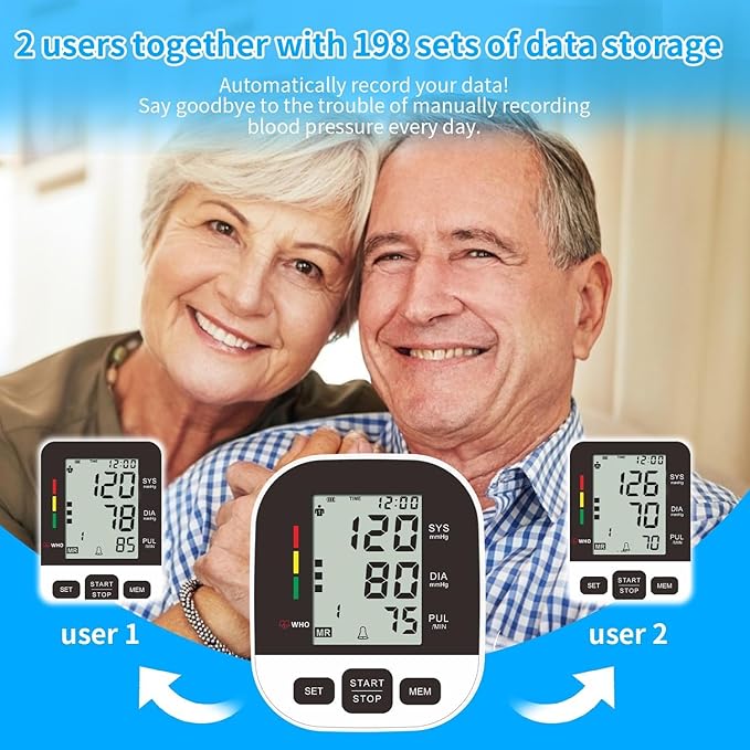 Blood Pressure Monitor for Home Use, Upper Arm Blood Pressure Machine with Large Cuff (8.7’’-16.5’’), Automatic BP Cuff with Large Screen, 2 User, 198 Memories