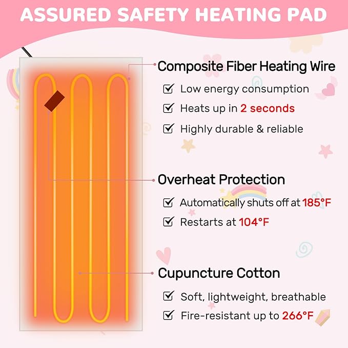Unicorn Heating Pad for Period Cramps Menstrual Pain Relief, Portable Electric Heat Pads USB Powered, Cute Unicorn Plush Stuffed Animals Gifts, Funny Gift for Women Teen Girls Birthday Christmas
