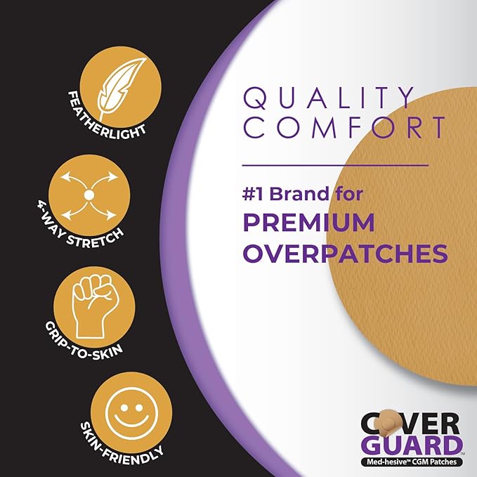CGM Overpatch | Freestyle Libre 3 | Tan Full Coverage Design| 25-Count | Waterproof Adhesive | Anti-Fray | Easy Application & Removal | Made in USA | Sensor Protection