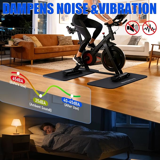 TOBWOLF 2PCS Non-Slip Mat Compatible with Peloton Bike, Concept 2 Rowing Machine, Exercise Bike Mat, Mat Protect Hardwood Floor Carpet for Home Gym, Workout Mat for Bike Trainer, Stationary Spin Bike