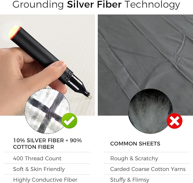 Grounding Sheets Queen Size, Earthing Fitted Sheets, 95% Cotton 5% Pure Silver Fiber, Grounded Sheets with Grounding Cord, Conductive Earthing Bed Sheet Grounding Cover for Better Sleep (Beige, Queen)