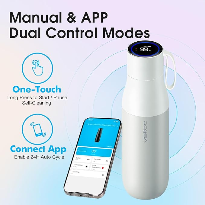 VSITOO 15oz Mini Smart Water Bottle，Self-Cleaning Insulated Bottle, Small Thermoses with AI, App & Touchscreen, Perfect Purse Water Bottle for Travel, Gym & Office, White