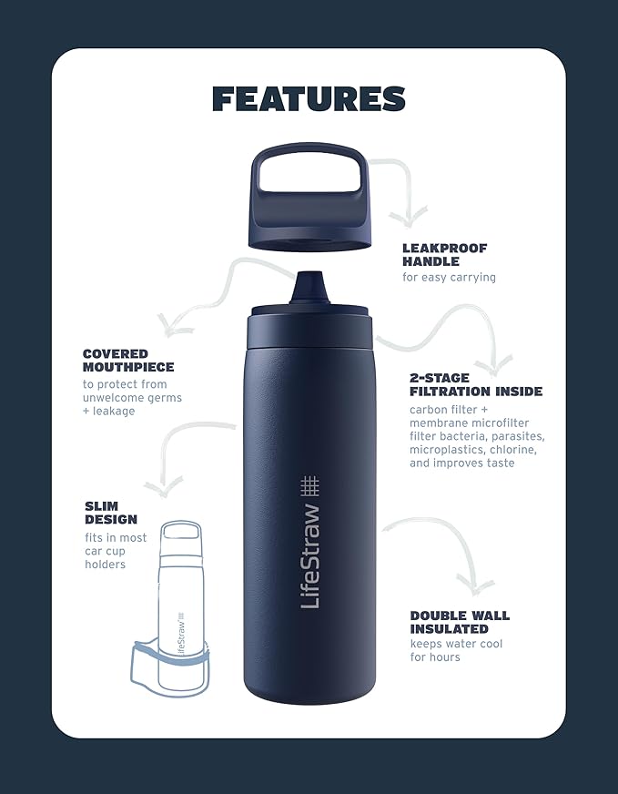 LifeStraw Go Series – Insulated Stainless Steel Water Filter Bottle for Travel and Everyday Use, Removes Bacteria, Parasites and Microplastics, Improves Taste, 18oz Seafoam