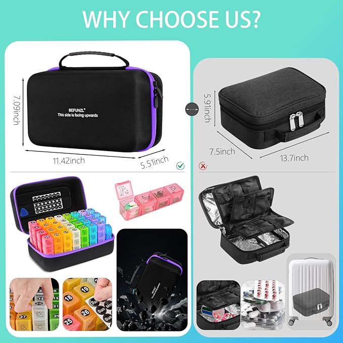 Monthly Pill Organizer, Medicine Organizer Box with Portable Hard Shell and Pill Cutter, 31 Day Pill Holder with Weekly Pill Bag (Purple, 4 Times a Day)