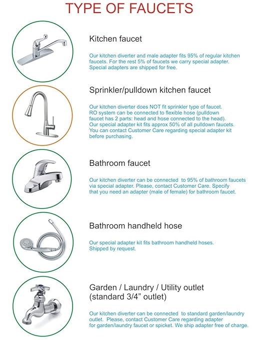 Mineral 5-Stage Countertop MyWaterClub Reverse Osmosis Water Purification System, 100 GPD Membrane, with Post re-Mineralization Filter. Dual Connection: Faucet and Garden/Laundry Hose Adapter