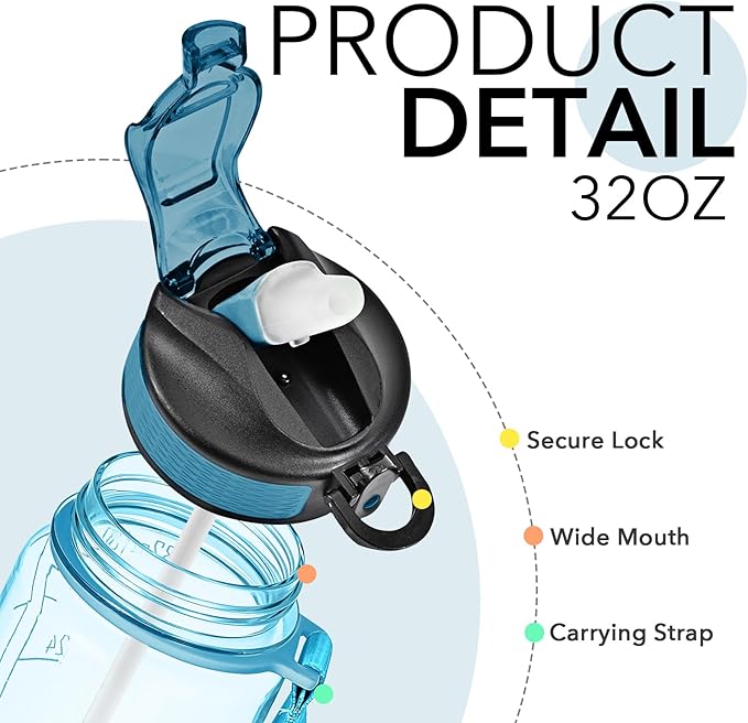Hyeta 32 oz Water Bottles with Times to Drink and Straw, Motivational Water Bottle with Time Marker, Leakproof, Drinking Sports Water Bottle for Fitness, Gym and Outdoor