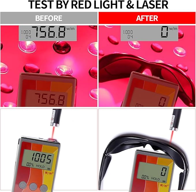 FreeMascot Red Light Therapy Glasses, Laser Safety Glasses IPL 200-2000nm, Eyes Protection for Tanning Goggles and Red Light Therapy