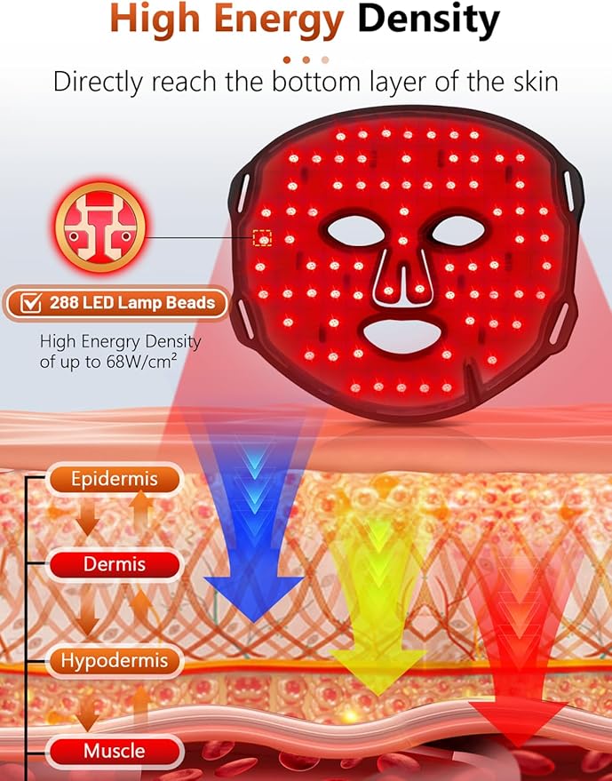 Red Light Therapy for Face, 7-1 Colors Portable Led Face Mask Light Therapy with Remote, Near-Infrared 850nm Wavelength with Timing Function for Anti-Aging Skincare at Home 288 LED Beads
