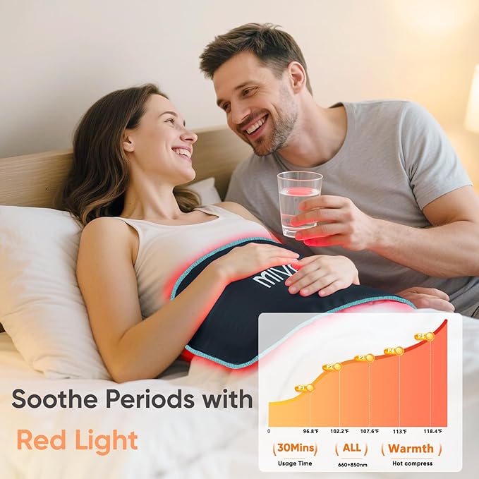 Red Light Therapy Pad for Body, FSA Eligible HSA 360 LEDs Infrared Light Therapy Mat, 660nm & 850nm Wrap Belt Blanket for Back Shoulder Knee Waist Stomach Muscle Pain Relief, 31" x 12" Large