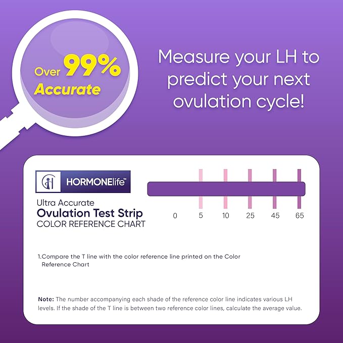 Ultra Accurate LH Ovulation Test Strips – Predict Fertile Window with LH Level Tracking, Easy Home Use, 15 Tests