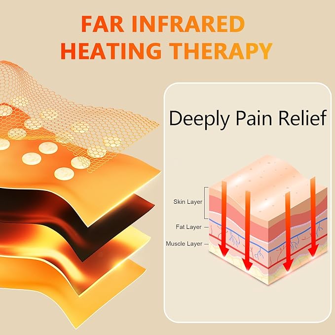 UTK Shoulder Heating Pads for Rotator Cuff Pain, Far Infrared Heating Pad for Shoulder, Shoulder Wrap with Natural Jade & Auto Shut Off & Smart Controller, Larger Size Shoulder Straps Gifts for Men