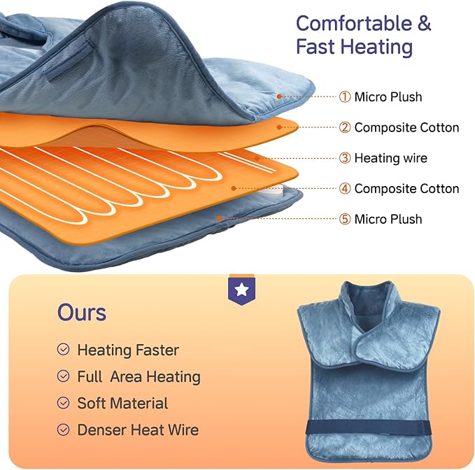 Large Heating Pad for Back Neck Shoulders, Electric Heating Pad for Back Pain Relief, 6 Heat Settings & 4 Timers 24"x33" Weighted Design, Christmas Birthday Gifts for Women Men Mom Dad