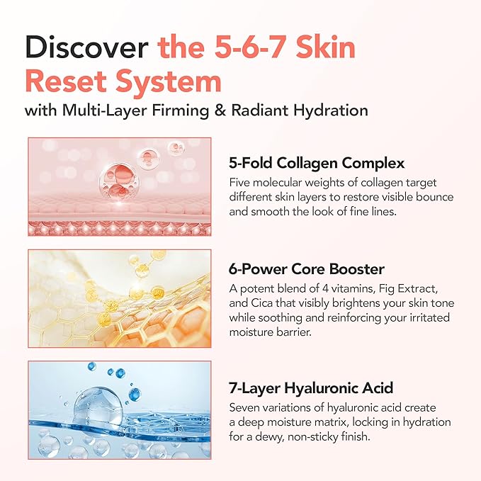 BALOOM Collagen Booster Gel Serum for Korean Skin Care & Microcurrent Face Massagers, Filled With Collagen Capsules, Hydrating & Nourishing & Revitalizing Facial Gel for Skin Care 3.38 Fl Oz