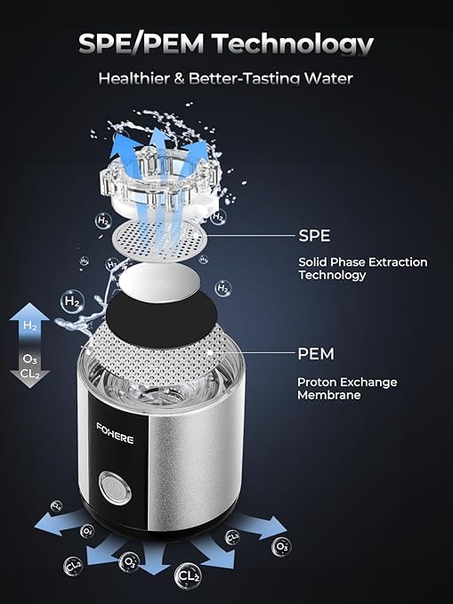 Hydrogen Water Bottle, Up to 6000ppb | Hang & Go Portable Hydrogen Water Bottle Generator with SPE/PEM Technology, Leak-Proof Design for Home, Office, Travel, Hiking, Sports & Outdoor Activities