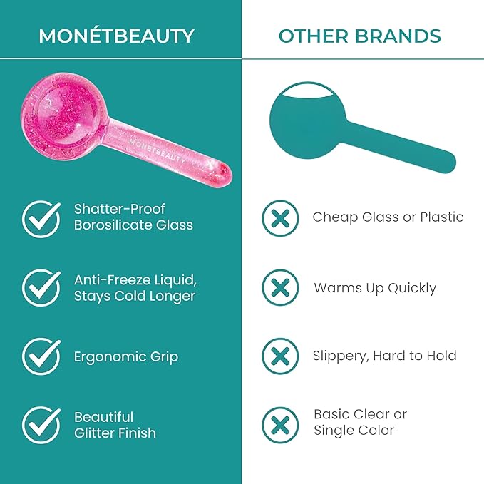 Ice Globes for Face, Freezer Safe and Highly Effective Facial Globes for Daily Beauty Routines, Face Roller to Tighten Skin, Reduce Puffiness, Enhance Circulation and Complexion (Pink)