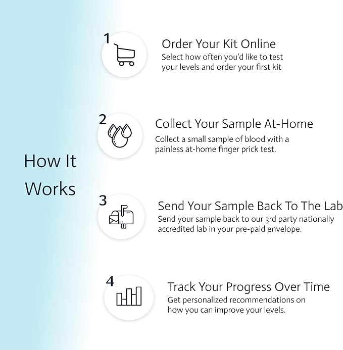 Liver Health & Function Test | 7-in-1 At-Home Liver Test | Choose Health | Test and Track Liver Function & Health | AST | ALT | GGT | Blood Sugars | Inflammation and More | Not Avail in NY RI