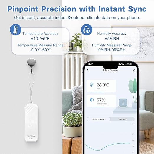 2PC WiFi Thermometer Hygrometer, Smart Humidity Temperature Sensor with App Notification Alert, Free Data Storage Export, Wireless Remote Monitor for Room Greenhouse Incubator Wine Cellar