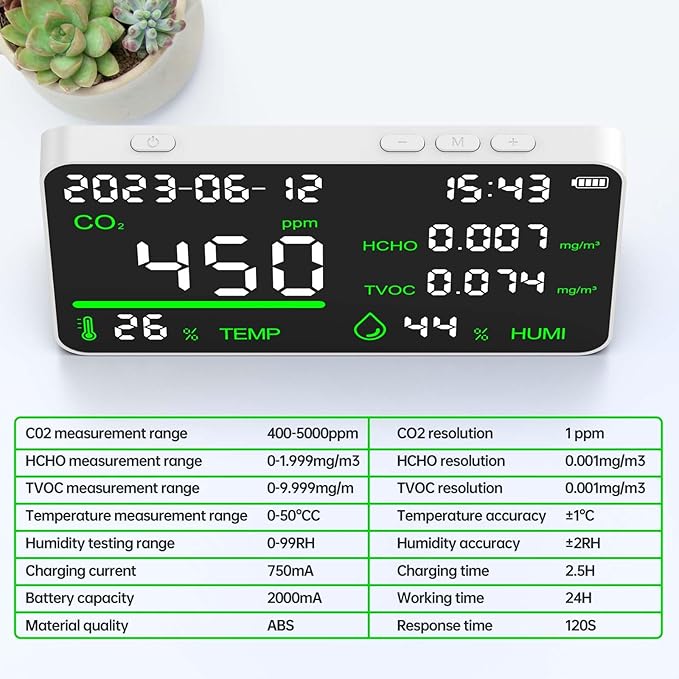 CIS 7-in-1 Air Quality Monitor, Indoor Humidity Monitor, Temperature, CO2, TVOC, HCHO, Time, Date Display Desktop Air Quality Tester, Air Quality Meters for Home Office Hotel Restaurant School