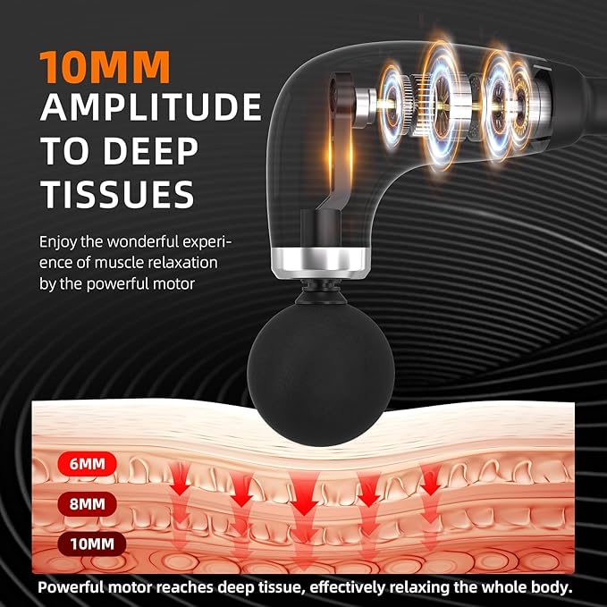 Massage Gun with Upgraded Extension Handle,Back Massage Gun Deep Tissue,Back Massager for Pain Relief for Muscles Neck Shoulders Waist Arm Legs Foot,4 Replaceable Heads & 9 Speeds (Silver)