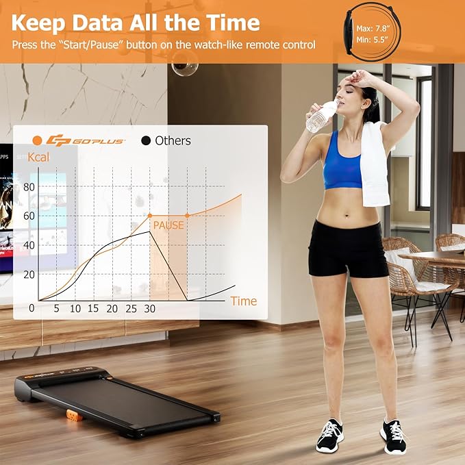 Goplus Walking Pad, Under Desk Treadmill for Home and Office, Walking Pad Treadmill Under Desk with 265 lbs Capacity, 12 Preset Programs, Watch-Like Remote Control, LED Touch Screen, Installation-Free