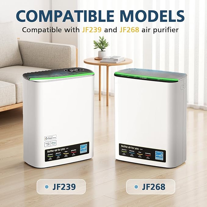 JF239 Replacement Filter for JF239 & JF268 Air Puri-fier, True HEPA 13 Filters for Home Large Room Up to 1100ft², 3-in-1 High Efficiency, Activated Carbon for Dust, Pollen, Smoke, Pet Odors, 2 Pack