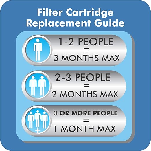 Water Stream by Little Luxury, Replacement Ceramic and Carbon Water Filters For The Luxury Home Tap Water Filter, Faucet Filtration System, Reduces Lead, Chlorine and More, 4-Pack
