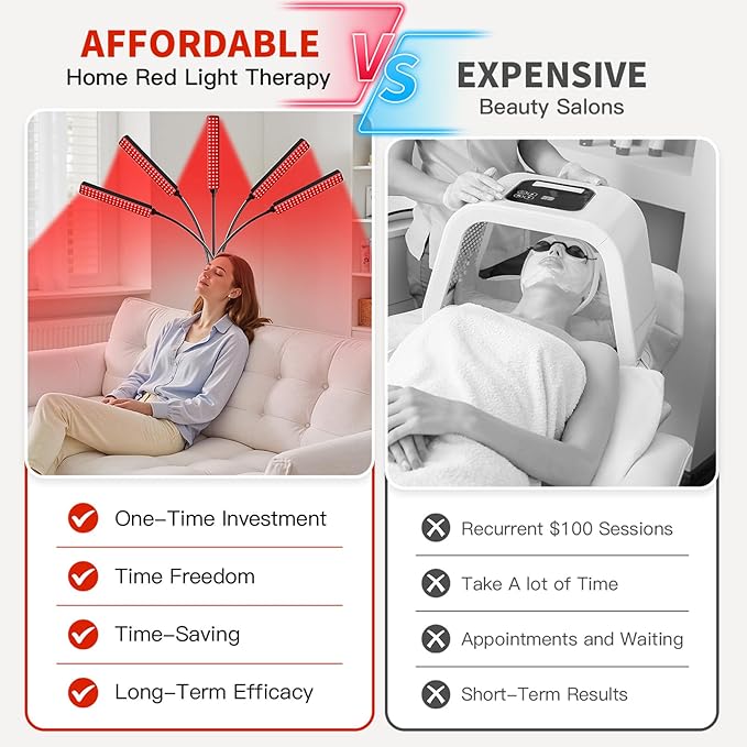 Red Light Therapy for Body Face Infrared Light Therapy for Body with 660nm & 850nm Near Infrared LED Red Light Therapy 5 Heads Light at Home Idea Gift for Women Wife Mom Sister Girlfriend (Black)