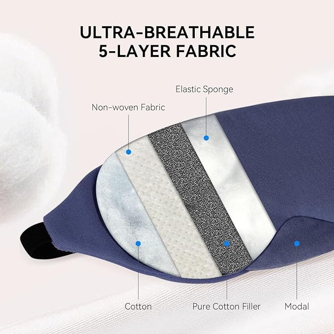 Mavogel Cotton Sleep Mask - 100% Handmade, Light Blocking Sleep Eye Mask with Updated Bending Nose Design, Soft Sleeping Mask for Women Men, for Sleep/Office/Naps, Includes Travel Pouch (Starry Blue)