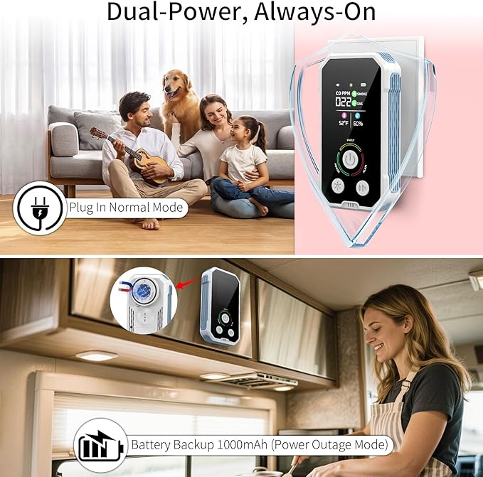 Carbon Monoxide Detectors Plug in 5-in-1 Natural Gas & Smoke Alarm with LCD Display, Monitors CO, Gas, Smoke, Temp & Humidity, Portable CO Detector Backup Battery for Home/RV/Office 1-PCS