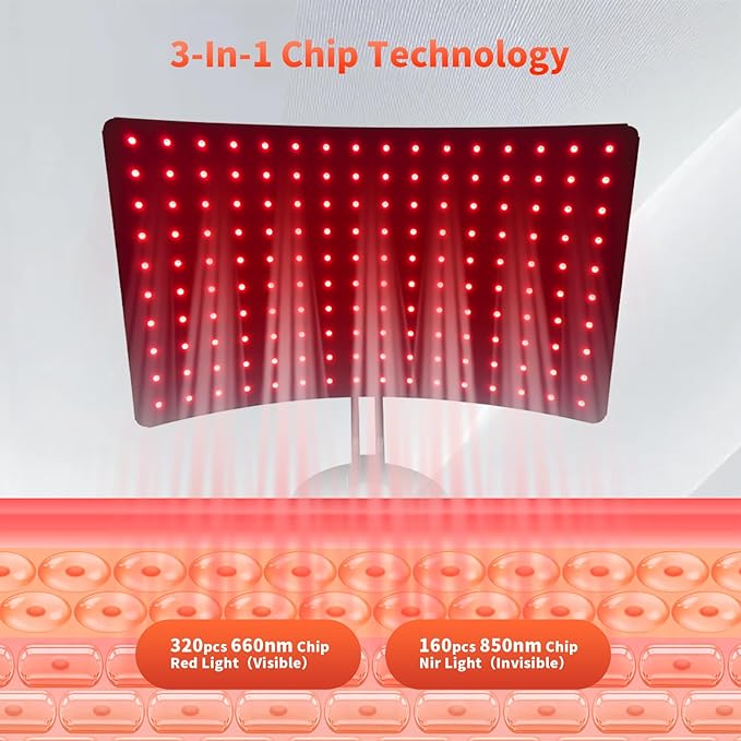 Red Light Therapy for Body, Infrared Light Therapy Lamp with Stand Portable 660nm 850nm Red Light Therapy for Face Body Back Home Heating Red Light Therapy for Women Men