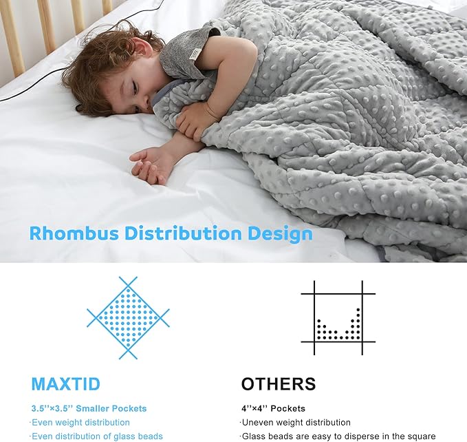 MAXTID Kids Weighted Blanket Reversible Heavy Blankets Hush Warmed Blanket Gifts for Kids Boy 2lbs(Grey 36”x48”)