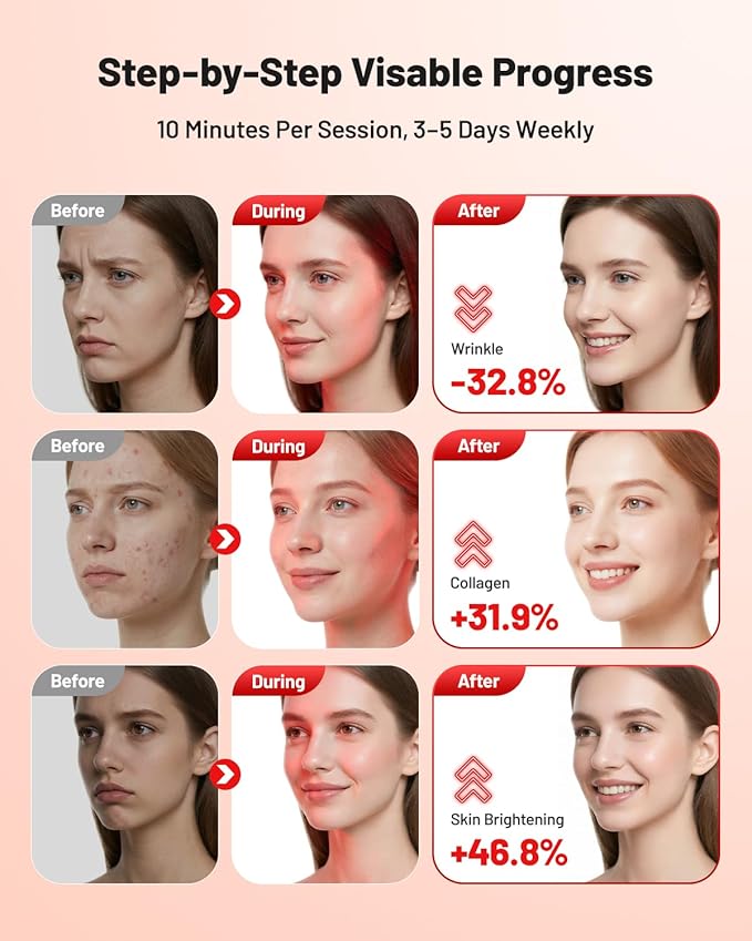 Red Light Therapy for Face Body, 660nm 850nm 940nm Infrared Light Therapy for Home Use, Dual Stand/Hanging Kit, Muscle Recovery & Skin Wellness LED Red Panel with Goggles & Mask, Ideal Gift for Women