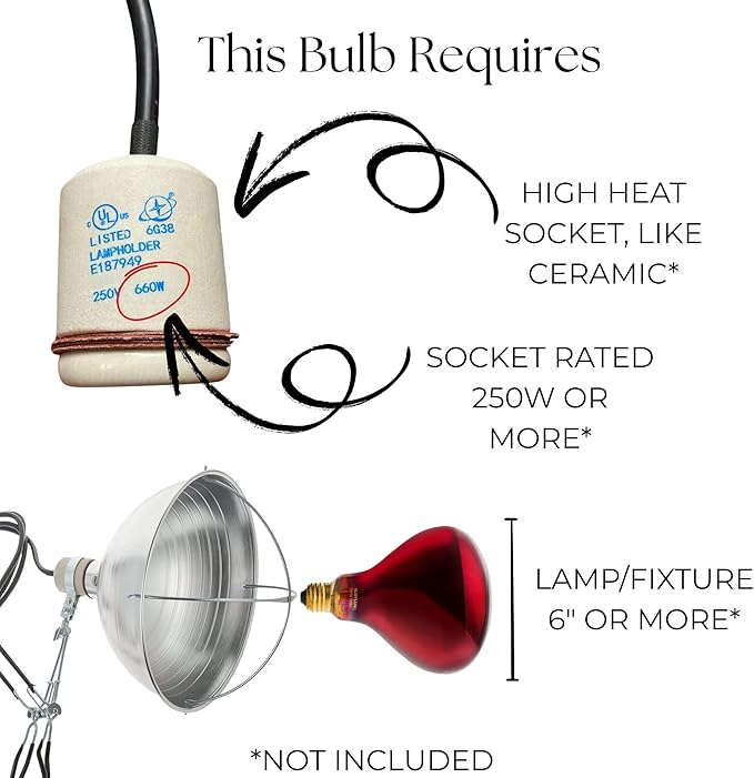 RubyLux NIR-A Near Infrared Bulb Grade A - 250W Red 1 Count