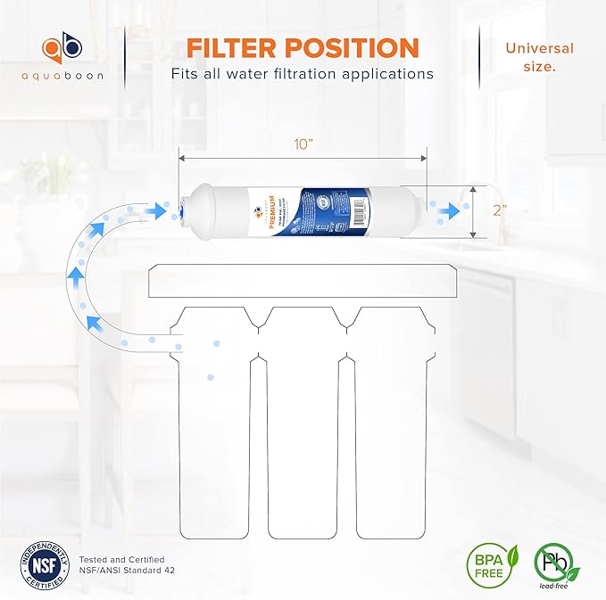 Aquaboon Premium Inline Post/Carbon Polishing Water Filter Catridge for Reverse Osmosis System Standard Size (Quick Connect Fiting) RO Water Filter Replacement Compatible with ICF-10 6-Pack