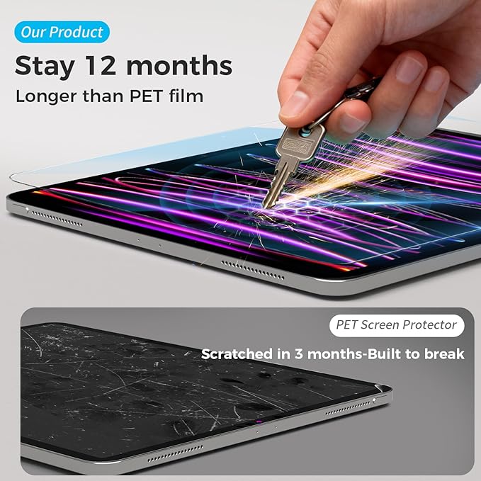ZenRich [2 Packs] Anti Blue Light Screen Protector for iPad Pro 12.9 Inch 2022/2021/ 2020/2018 – 9H Hardness Tempered Glass, HD Clarity, Eye Protection, Scratch Resistant, Bubble-free