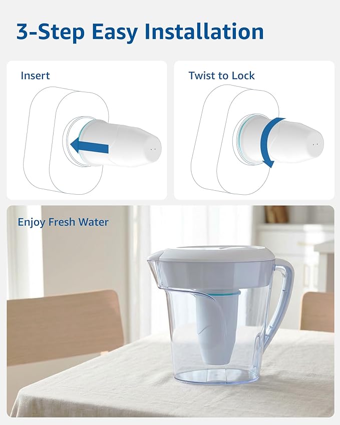 Replacement for Zero Water Pitchers and Dispenser ZR-001 ZR-004 ZP-006 ZR-017, Five-Stage Filter System, Reduce Lead, Chromium, PFOA/PFOS by GAMOTH, 3 Count