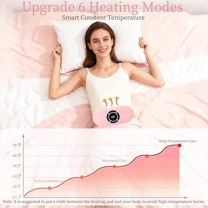 Portable Heating Pad for Period Cramps Relief Vibrating Menstrual Heating Belt for Women, Rechargeable Fast Heat with 6 Heat Levels and 6 Modes for Menstrual, Pain Relief for Back & Stomach (Pink)