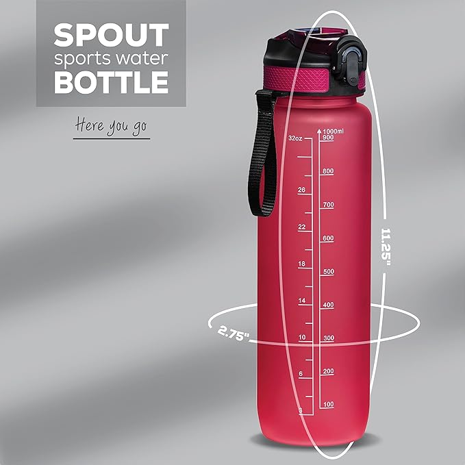 Motivational Water Bottle with Time Marker, 32 oz Water Bottle, Sports Water Bottle with Spout, Achieve All-Day Hydration SpillProof, BPA FREE