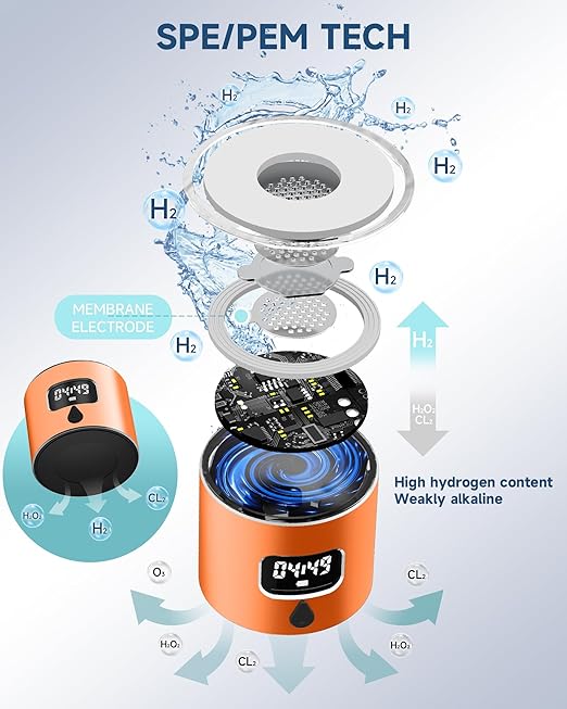 Hydrogen Water Bottle - Portable Rechargeable Water Bottle with LED Timer, Aluminum and Glass, 5000 PPB Hydrogen Production, Gift for Husband Wife Father Friend Client (Orange, 11.6Oz)
