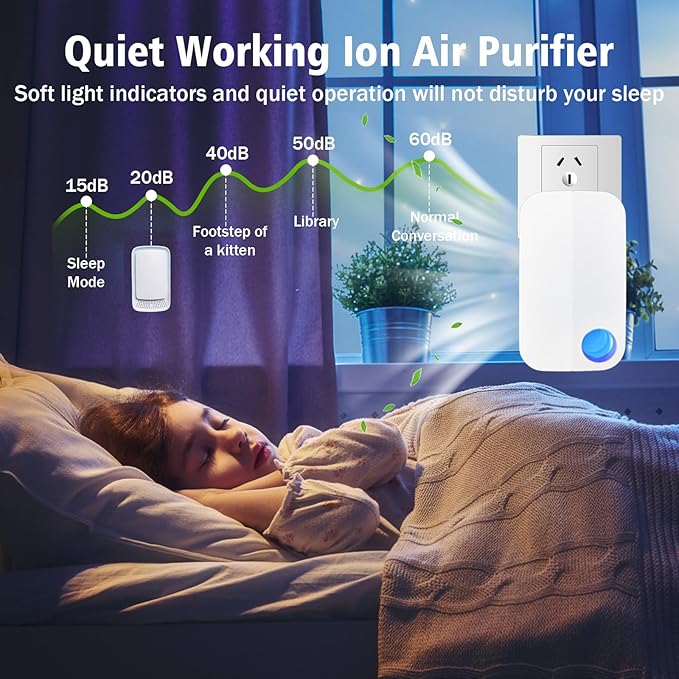 Ion Clear Air purifiers Plug in Air Ionizers for Home Portable and Quiet Ionic Air Purifiers for Bedroom Toilet Office Kitchen and Pets(2)