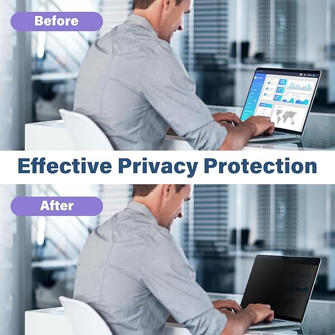 SenseAGE Magnetic Privacy Screen Filter for MacBook Pro 16 Inch, Easy On/Off Anti-Blue Light Privacy Screen Protector, Compatible with MacBook Pro 16 inch (2019)