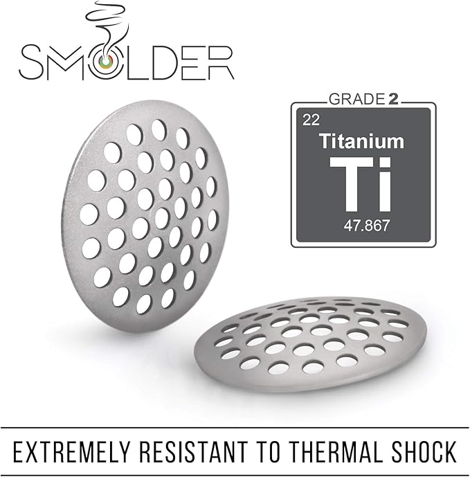 5/8 Inch (.625") Titanium Rigid Concave Filters - Utility Screens (5 Pack)